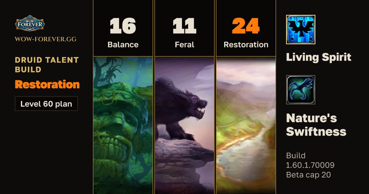 The preview card for Druid 16/11/24 Restoration build for WoW Forever