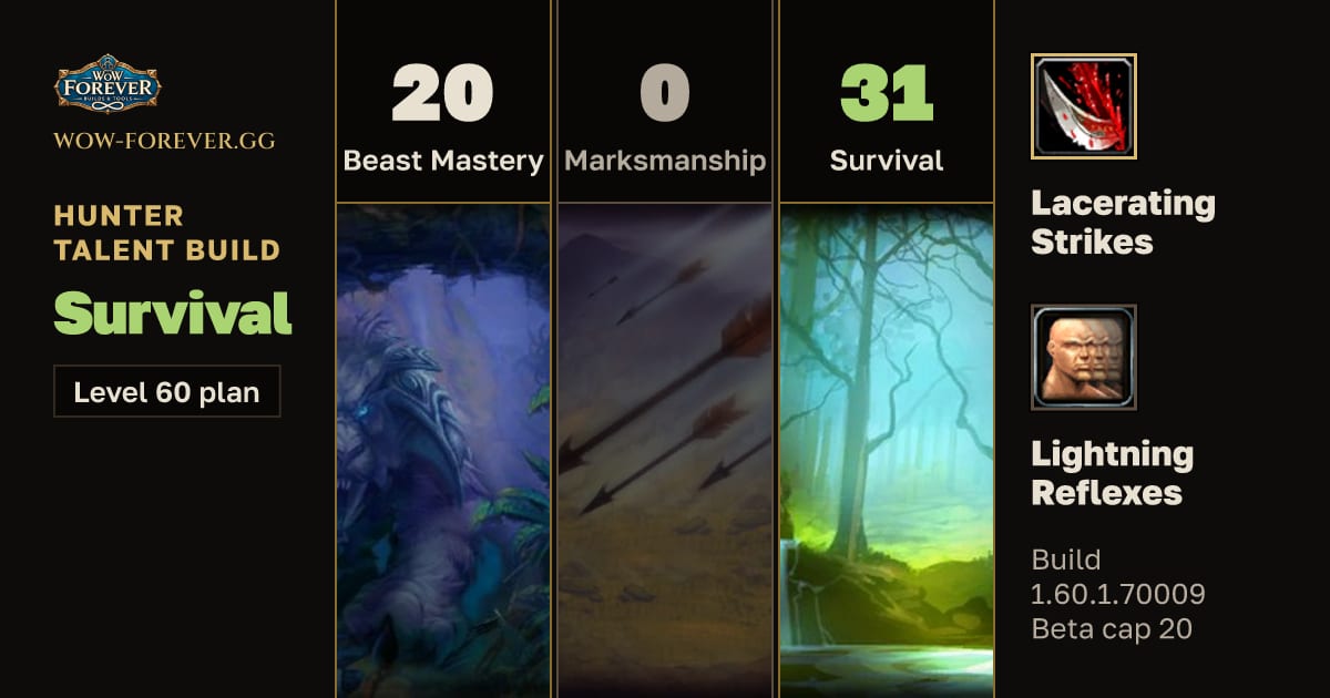 The preview card for Hunter 20/0/31 Survival build for WoW Forever
