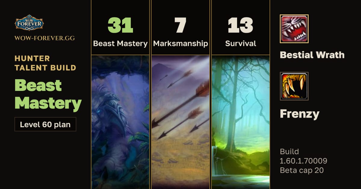 The preview card for Hunter 31/7/13 Beast Mastery build for WoW Forever