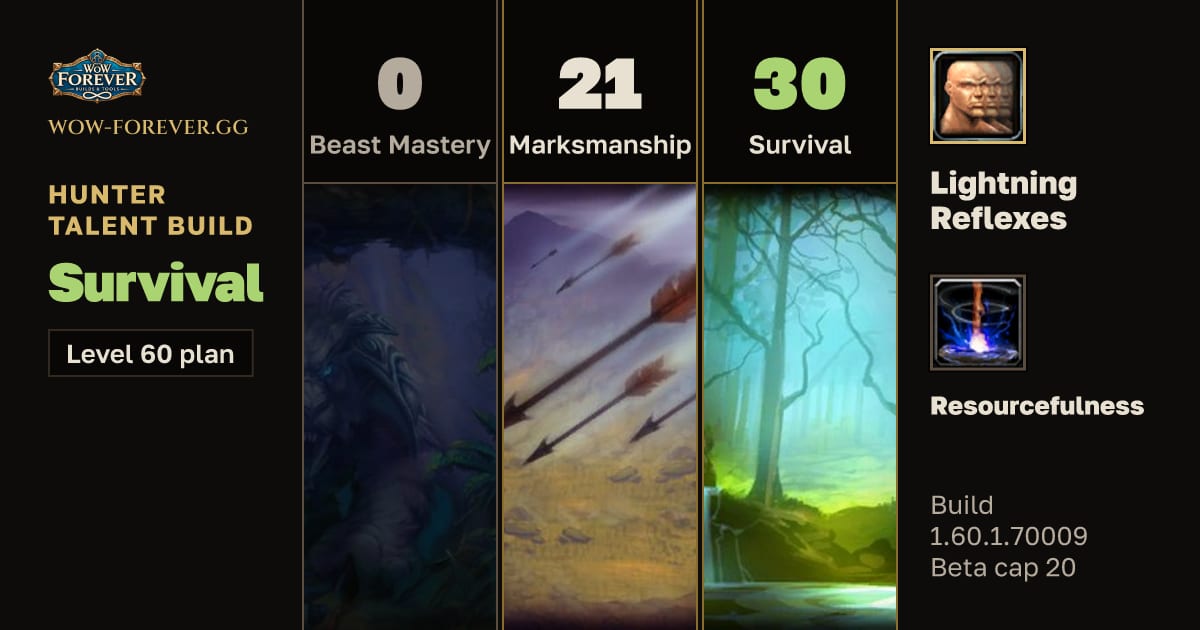 The preview card for Hunter 0/21/30 Survival build for WoW Forever