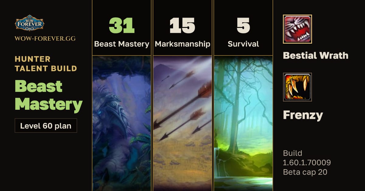 The preview card for Hunter 31/15/5 Beast Mastery build for WoW Forever