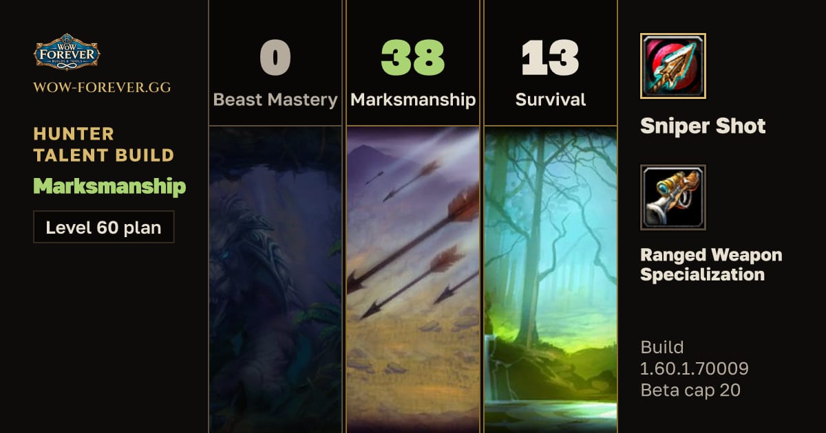 The preview card for Hunter 0/38/13 Marksmanship build for WoW Forever