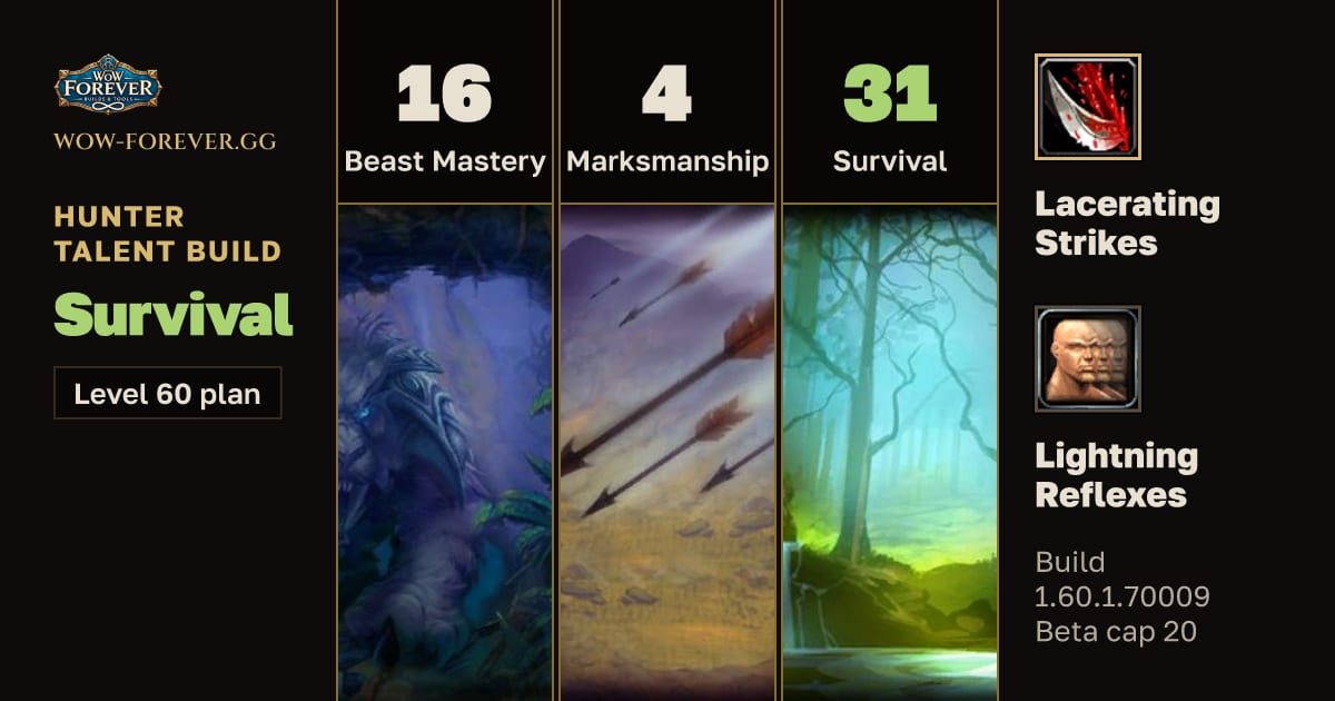 The preview card for Hunter 16/4/31 Survival build for WoW Forever
