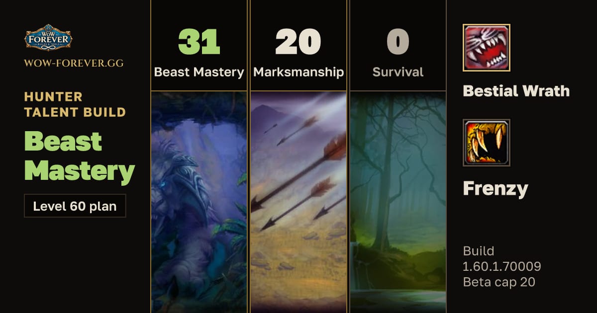 The preview card for Hunter 31/20/0 Beast Mastery build for WoW Forever