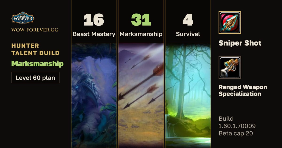 The preview card for Hunter 16/31/4 Marksmanship build for WoW Forever
