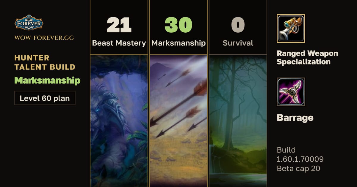 The preview card for Hunter 21/30/0 Marksmanship build for WoW Forever