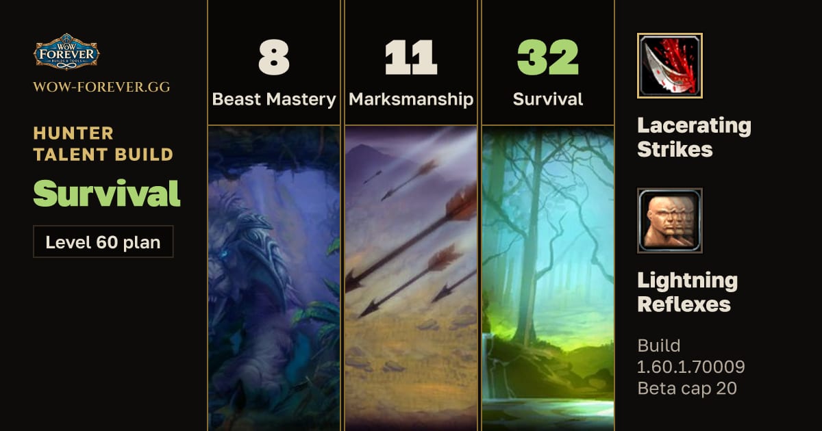 The preview card for Hunter 8/11/32 Survival build for WoW Forever