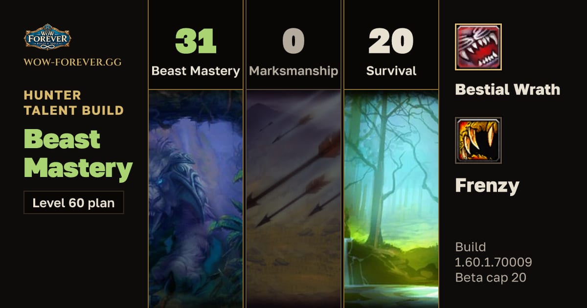 The preview card for Hunter 31/0/20 Beast Mastery build for WoW Forever