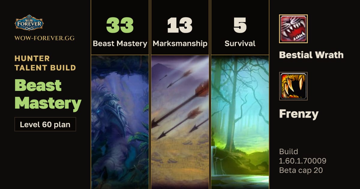 The preview card for Hunter 33/13/5 Beast Mastery build for WoW Forever