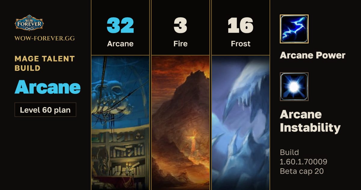 The preview card for Mage 32/3/16 Arcane build for WoW Forever