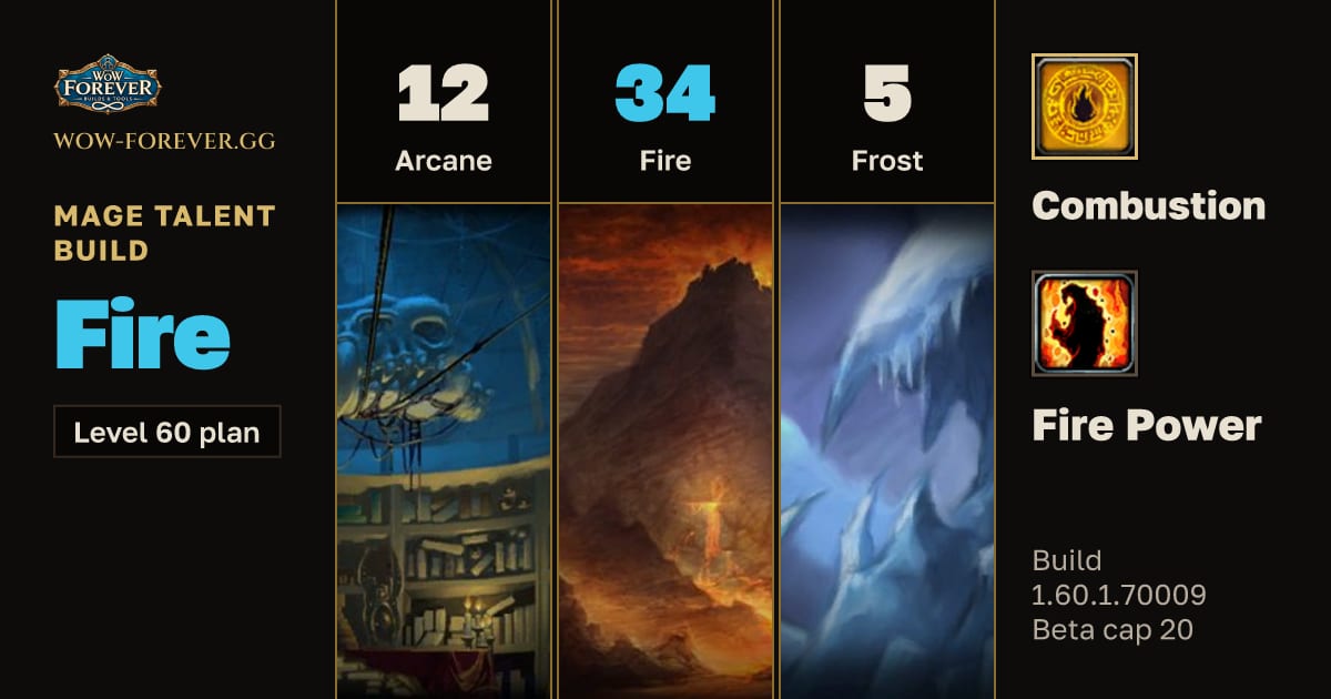 The preview card for Mage 12/34/5 Fire build for WoW Forever