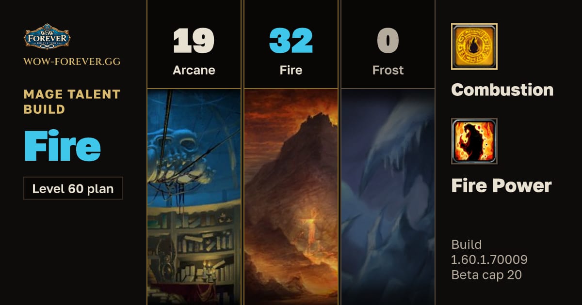 The preview card for Mage 19/32/0 Fire build for WoW Forever
