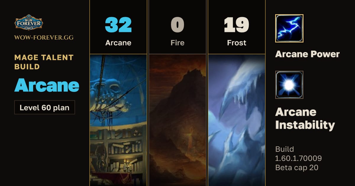 The preview card for Mage 32/0/19 Arcane build for WoW Forever