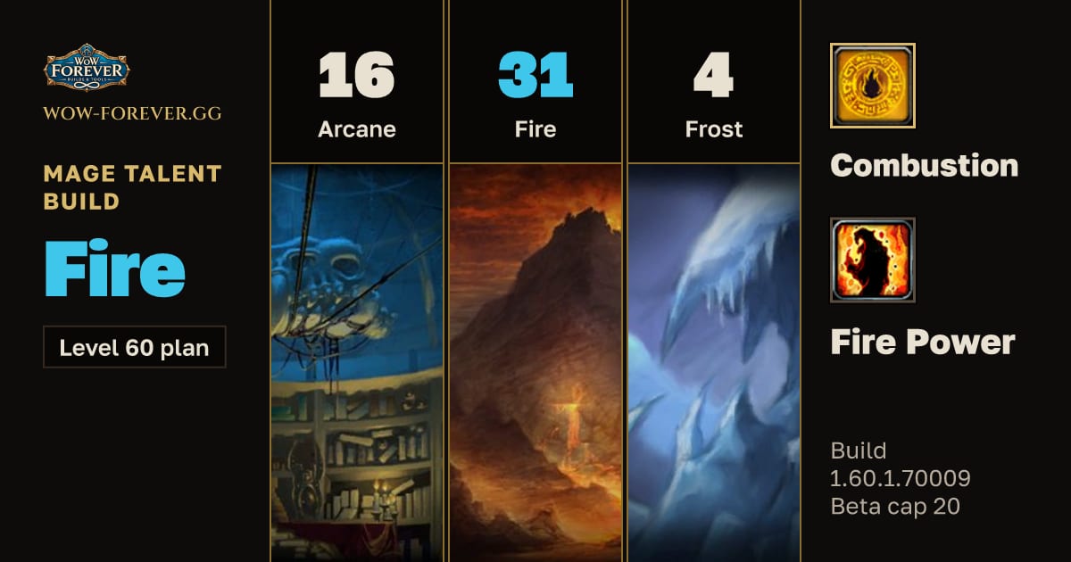 The preview card for Mage 16/31/4 Fire build for WoW Forever