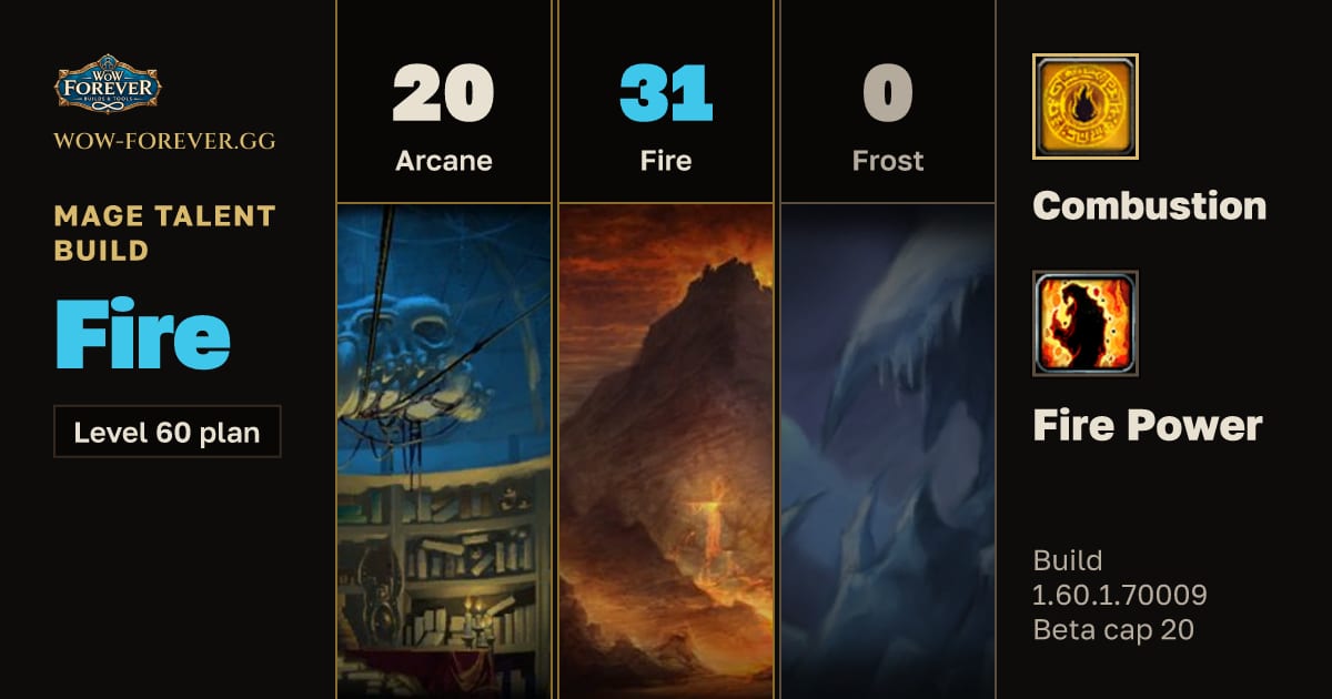 The preview card for Mage 20/31/0 Fire build for WoW Forever