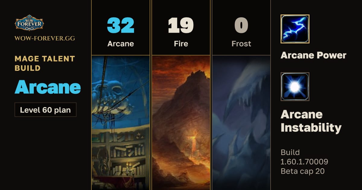 The preview card for Mage 32/19/0 Arcane build for WoW Forever