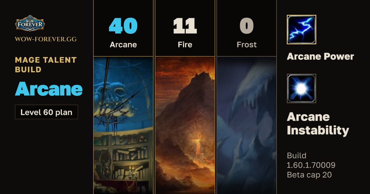 The preview card for Mage 40/11/0 Arcane build for WoW Forever