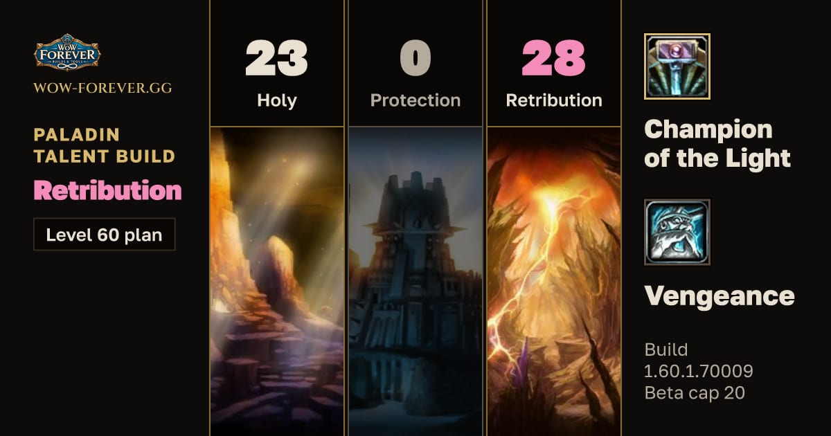 The preview card for Paladin 23/0/28 Retribution build for WoW Forever
