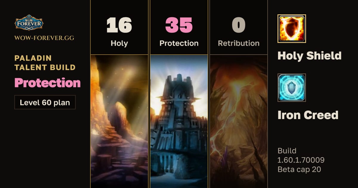 The preview card for Paladin 16/35/0 Protection build for WoW Forever