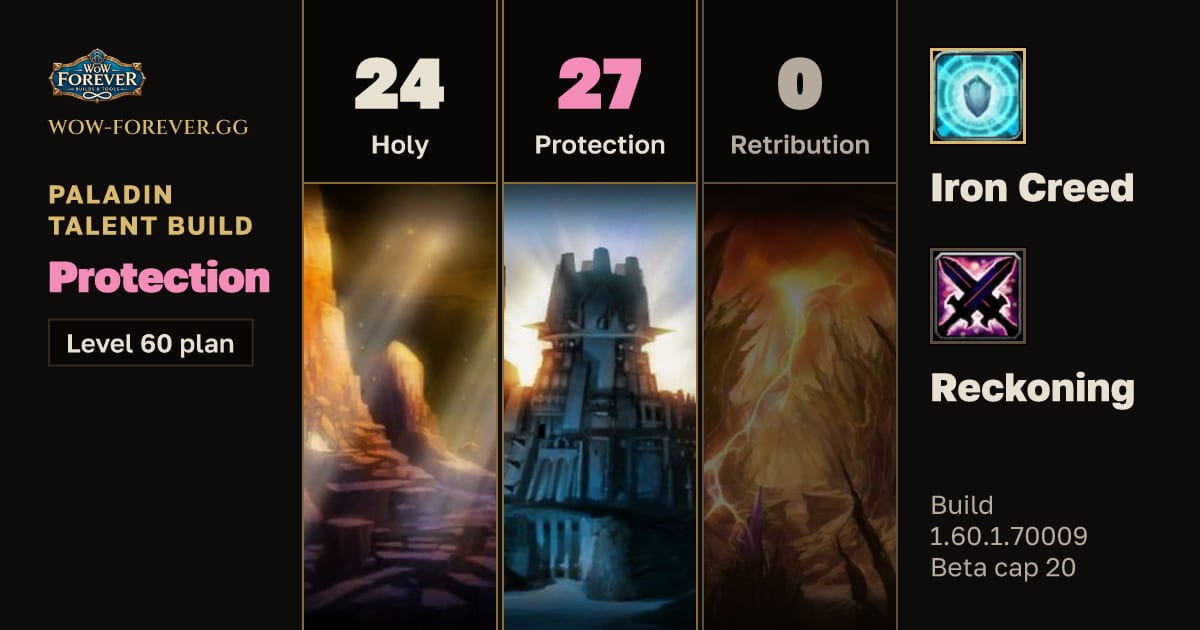 The preview card for Paladin 24/27/0 Protection build for WoW Forever
