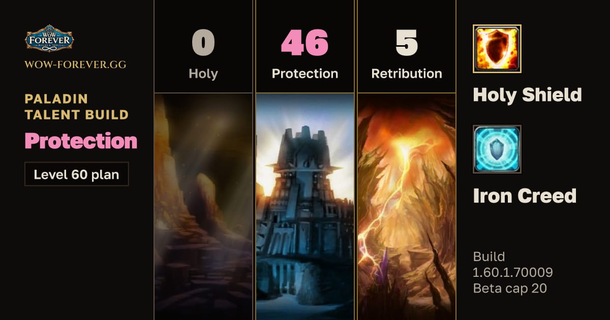 The preview card for Paladin 0/46/5 Protection build for WoW Forever