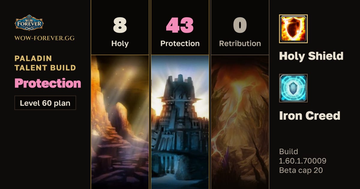 The preview card for Paladin 8/43/0 Protection build for WoW Forever
