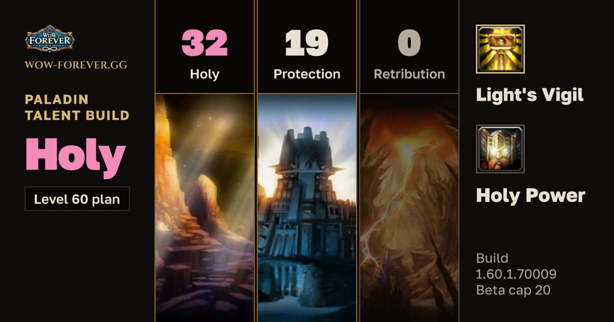 The preview card for Paladin 32/19/0 Holy build for WoW Forever
