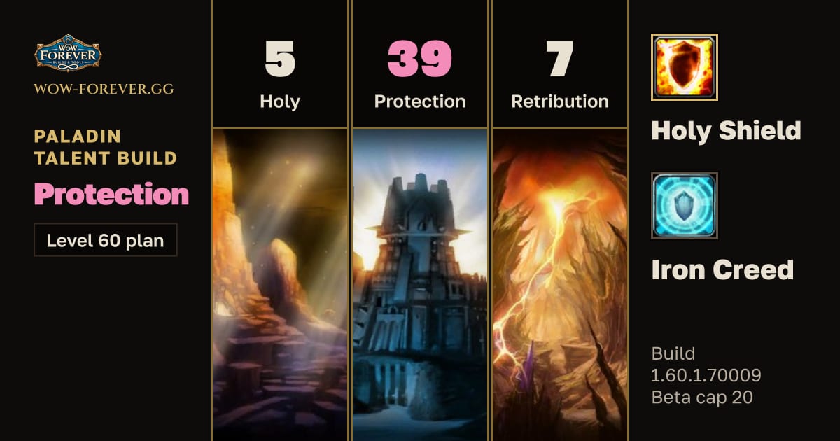The preview card for Paladin 5/39/7 Protection build for WoW Forever