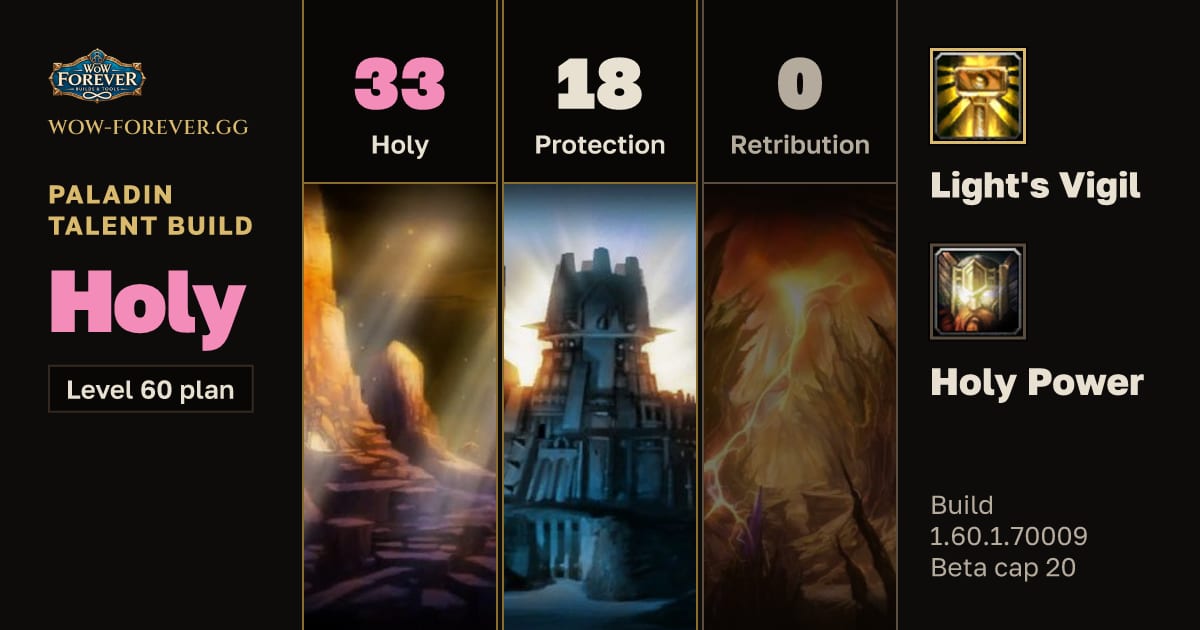 The preview card for Paladin 33/18/0 Holy build for WoW Forever