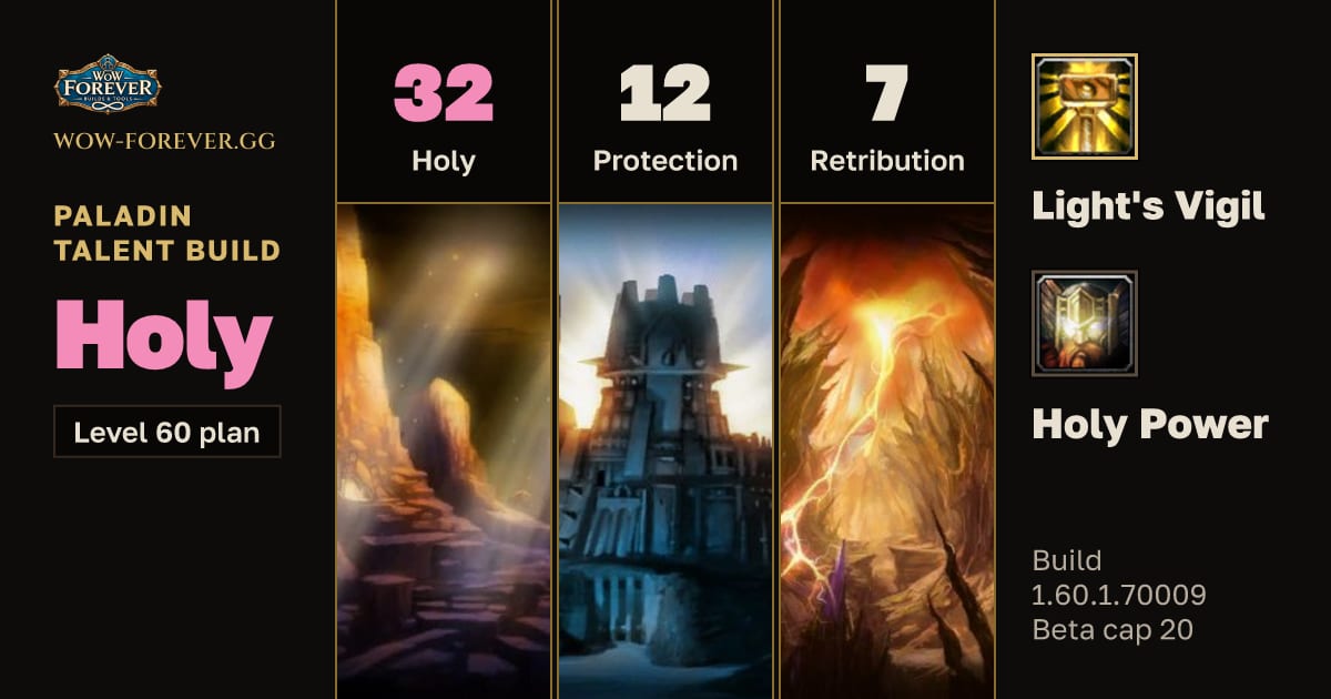 The preview card for Paladin 32/12/7 Holy build for WoW Forever