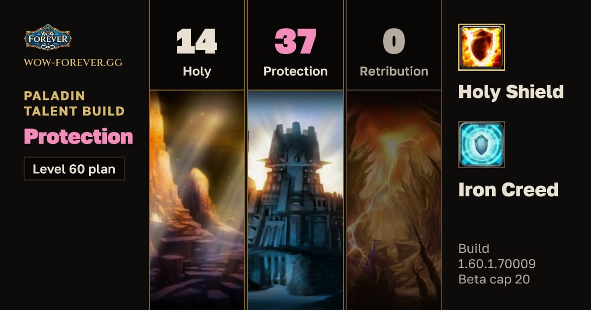 The preview card for Paladin 14/37/0 Protection build for WoW Forever