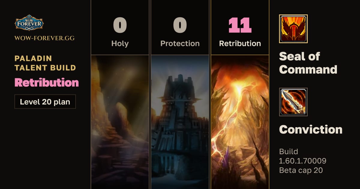 The preview card for Paladin 0/0/11 Retribution build for WoW Forever