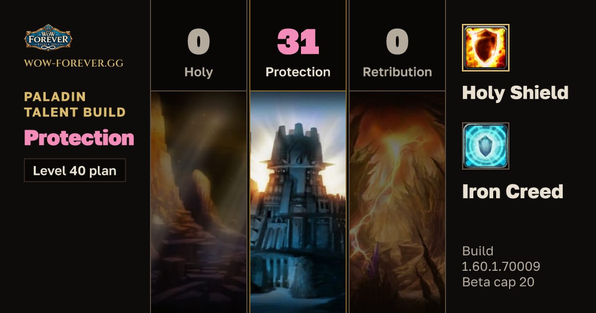 The preview card for Paladin 0/31/0 Protection build for WoW Forever