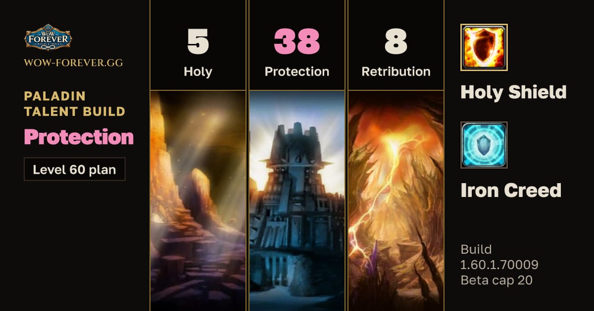 The preview card for Paladin 5/38/8 Protection build for WoW Forever