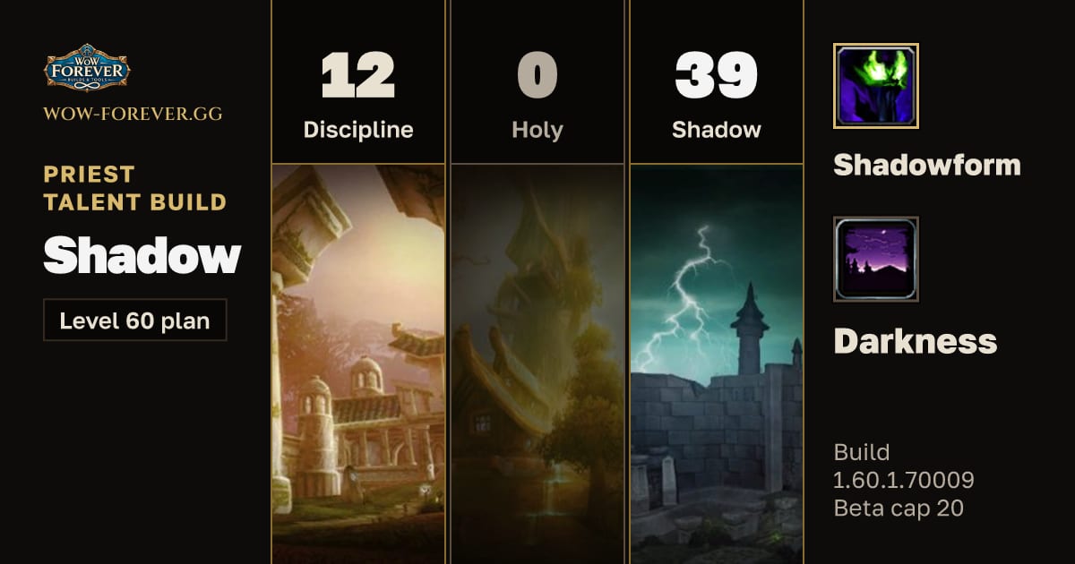 The preview card for Priest 12/0/39 Shadow build for WoW Forever