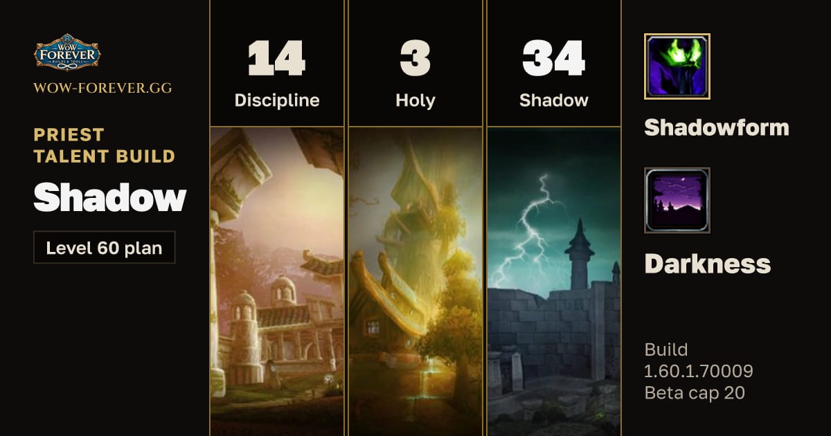 The preview card for Priest 14/3/34 Shadow build for WoW Forever