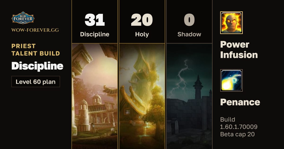 The preview card for Priest 31/20/0 Discipline build for WoW Forever