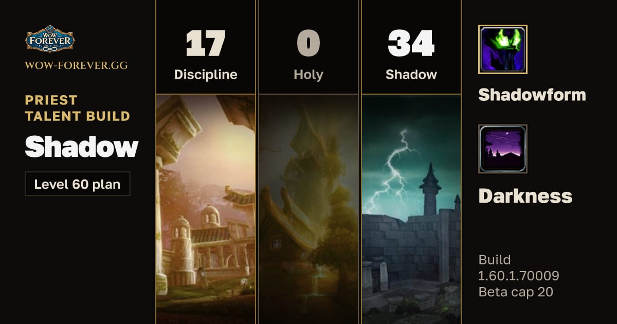 The preview card for Priest 17/0/34 Shadow build for WoW Forever