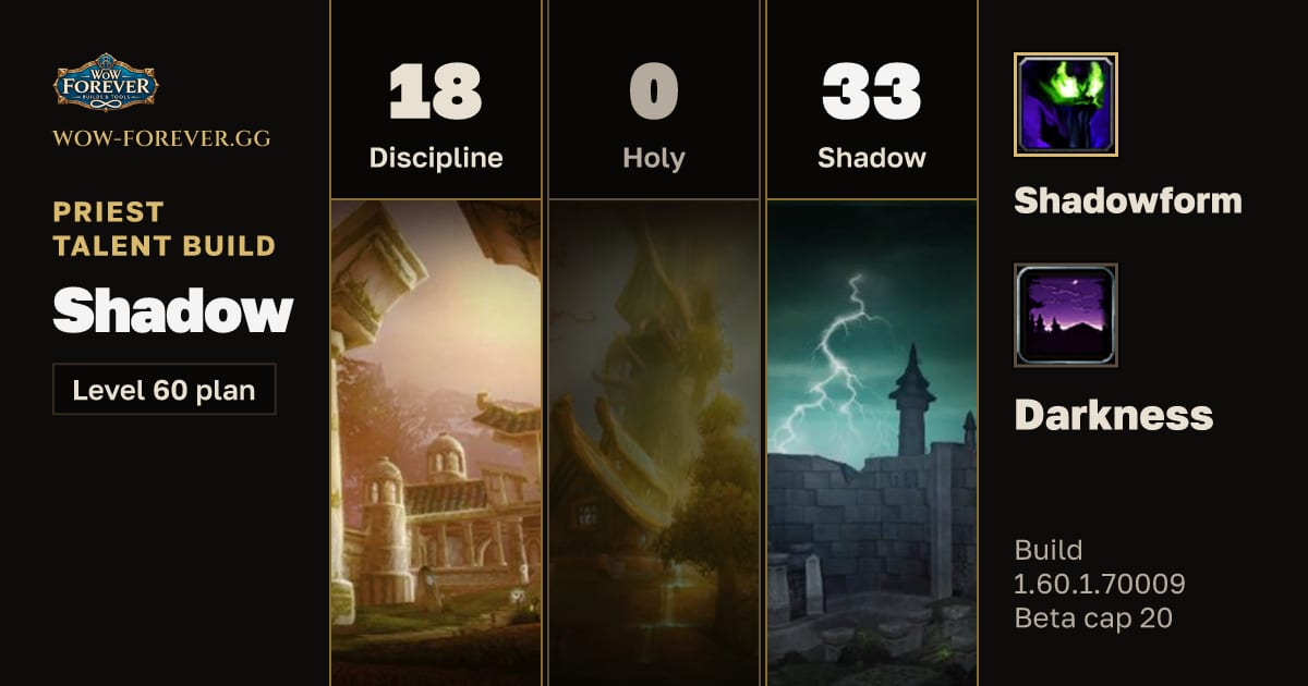 The preview card for Priest 18/0/33 Shadow build for WoW Forever