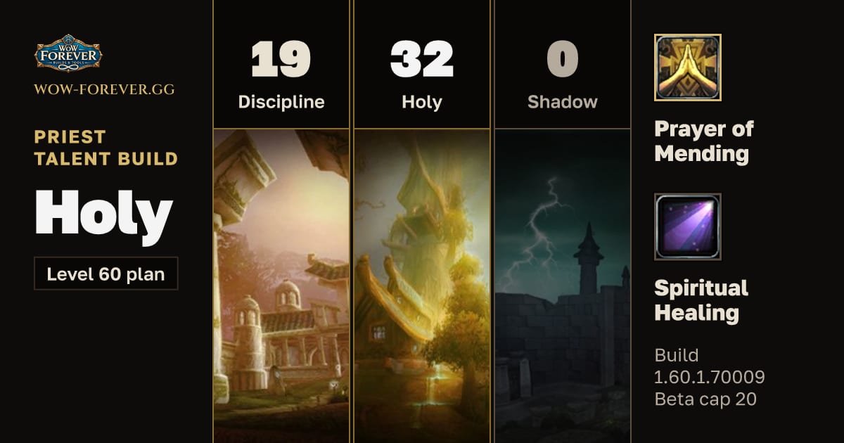 The preview card for Priest 19/32/0 Holy build for WoW Forever