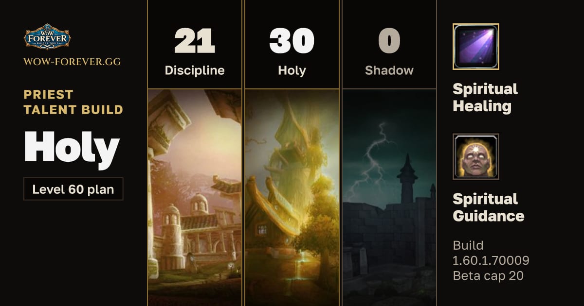The preview card for Priest 21/30/0 Holy build for WoW Forever