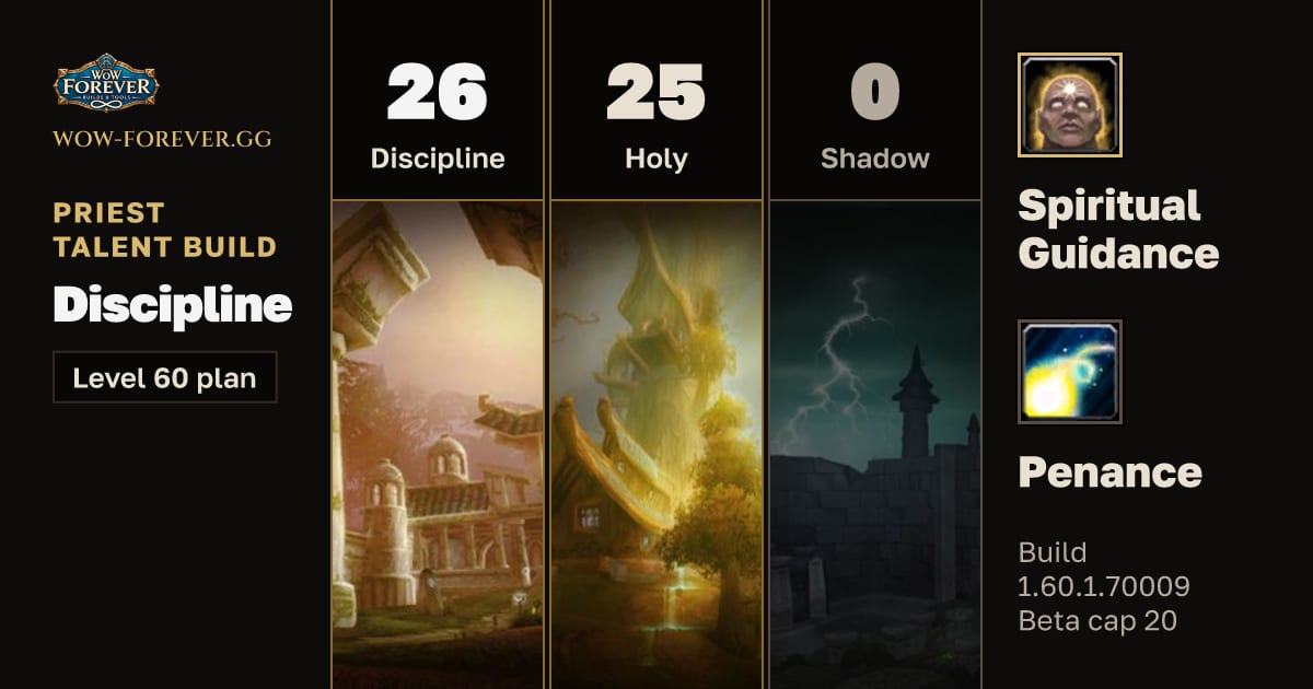 The preview card for Priest 26/25/0 Discipline build for WoW Forever