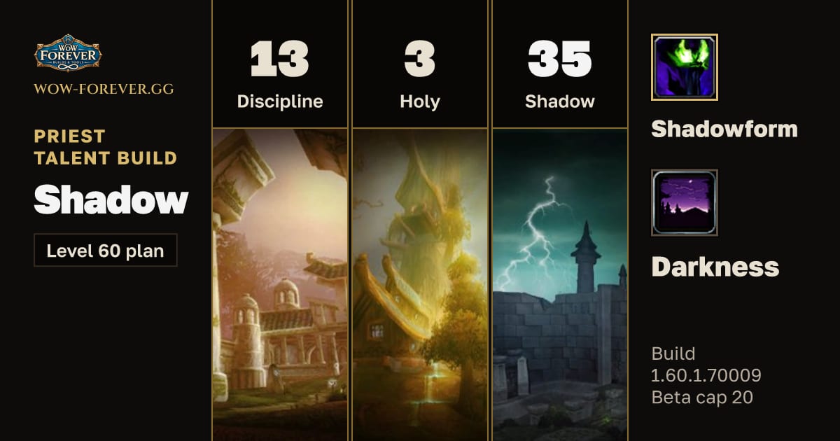 The preview card for Priest 13/3/35 Shadow build for WoW Forever