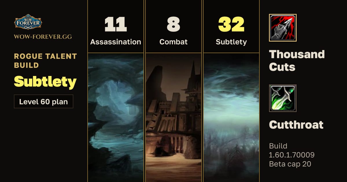 The preview card for Rogue 11/8/32 Subtlety build for WoW Forever