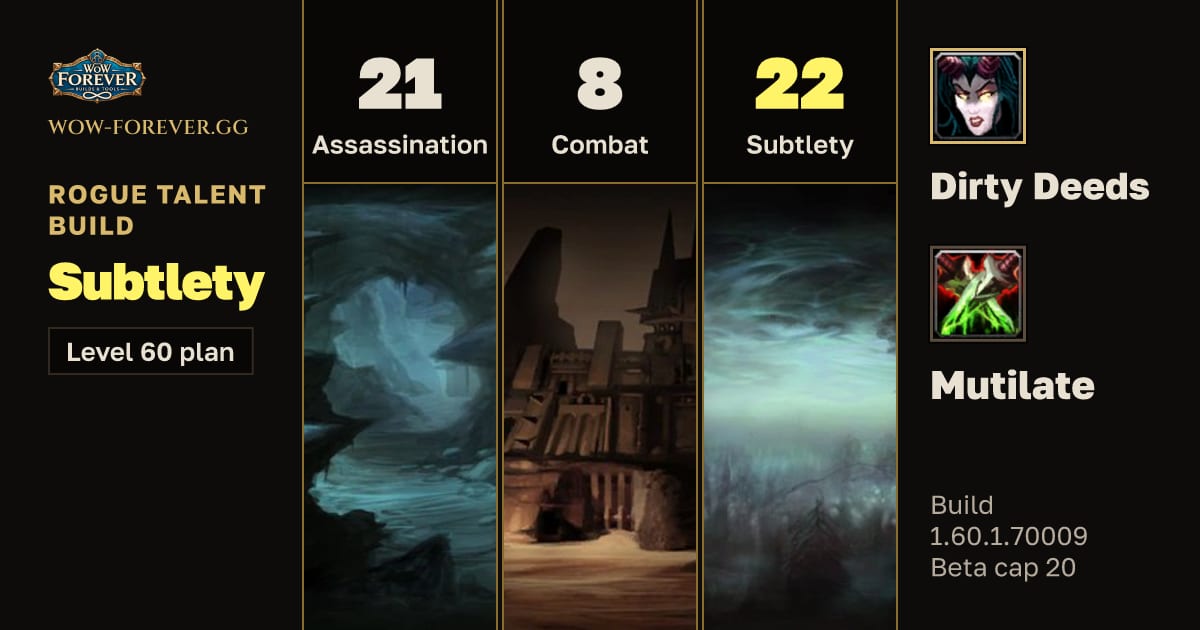 The preview card for Rogue 21/8/22 Subtlety build for WoW Forever