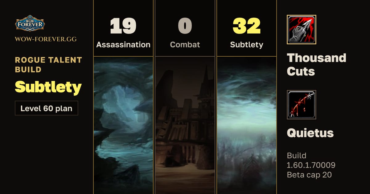 The preview card for Rogue 19/0/32 Subtlety build for WoW Forever
