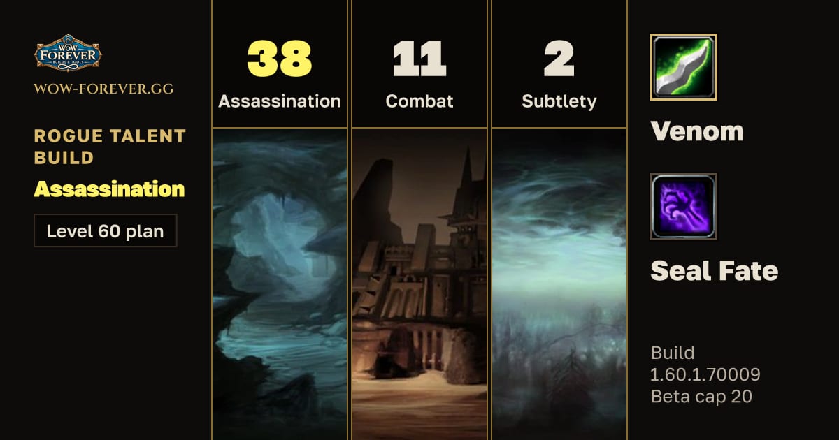 The preview card for Rogue 38/11/2 Assassination build for WoW Forever