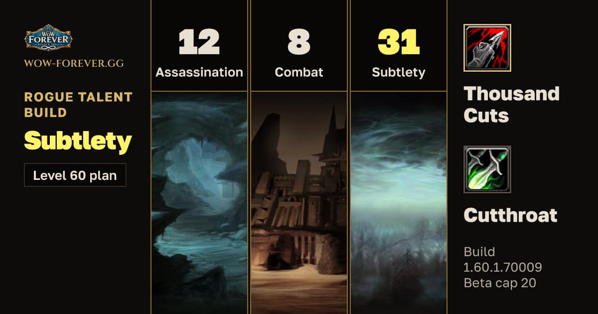 The preview card for Rogue 12/8/31 Subtlety build for WoW Forever