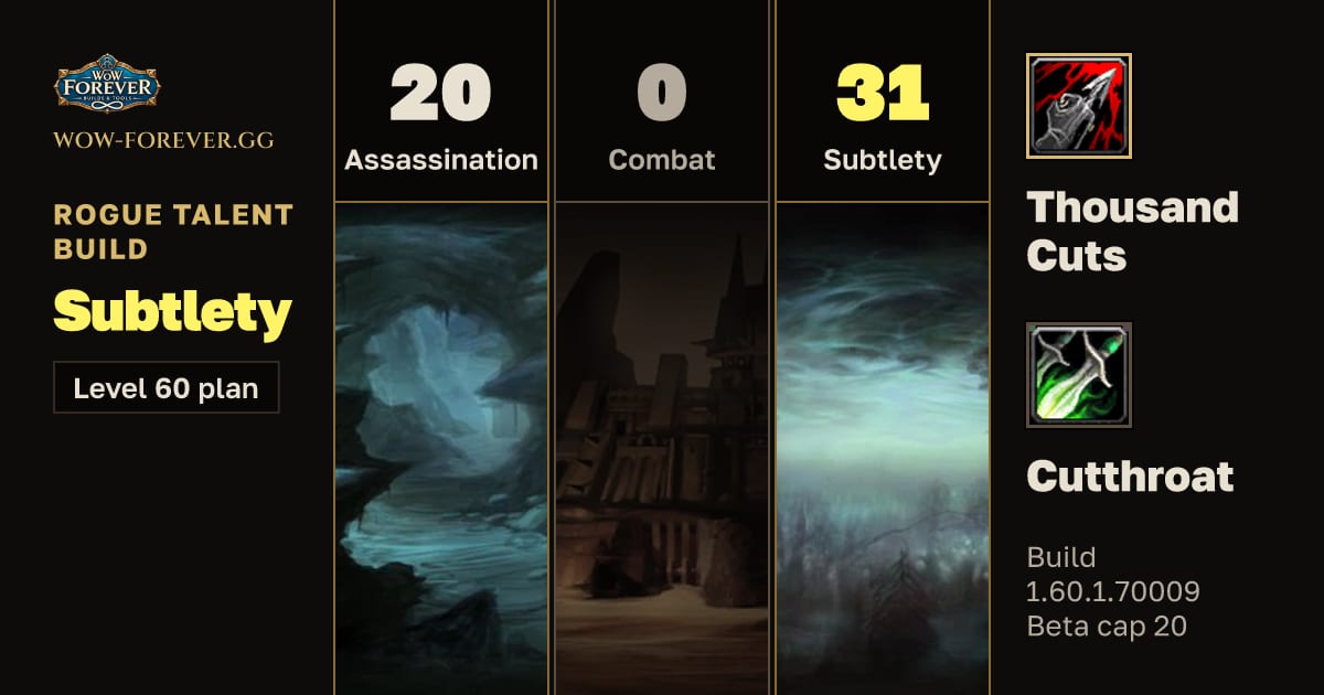 The preview card for Rogue 20/0/31 Subtlety build for WoW Forever