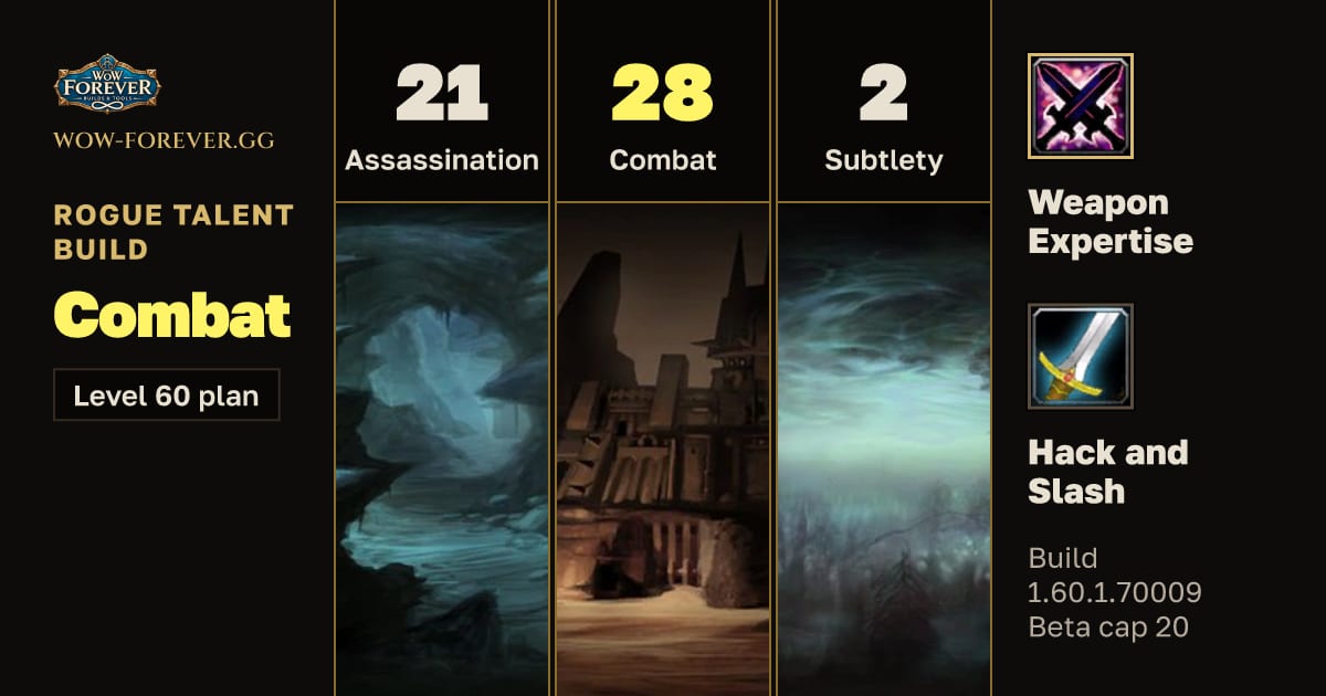 The preview card for Rogue 21/28/2 Combat build for WoW Forever